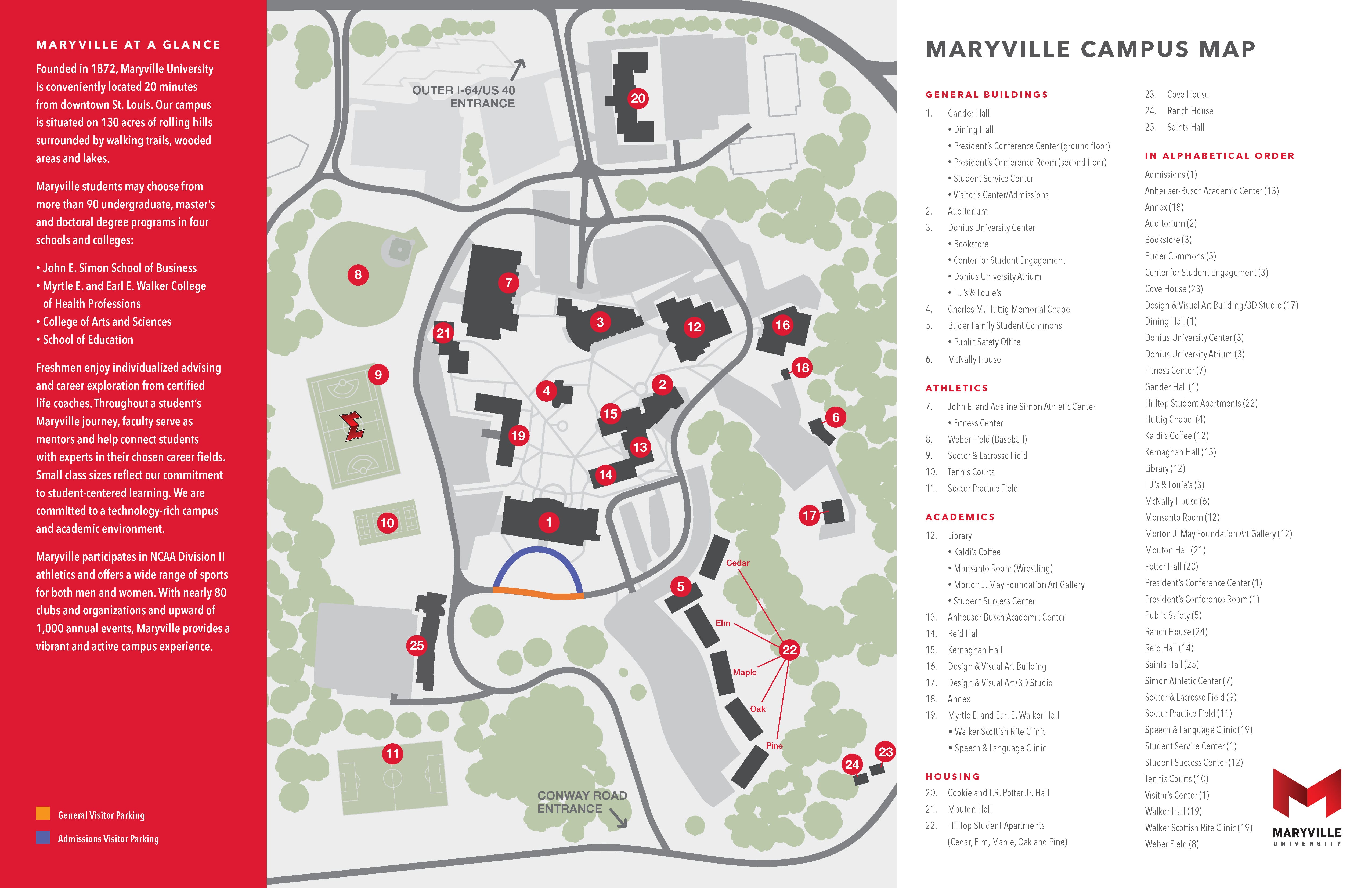 Maryville University