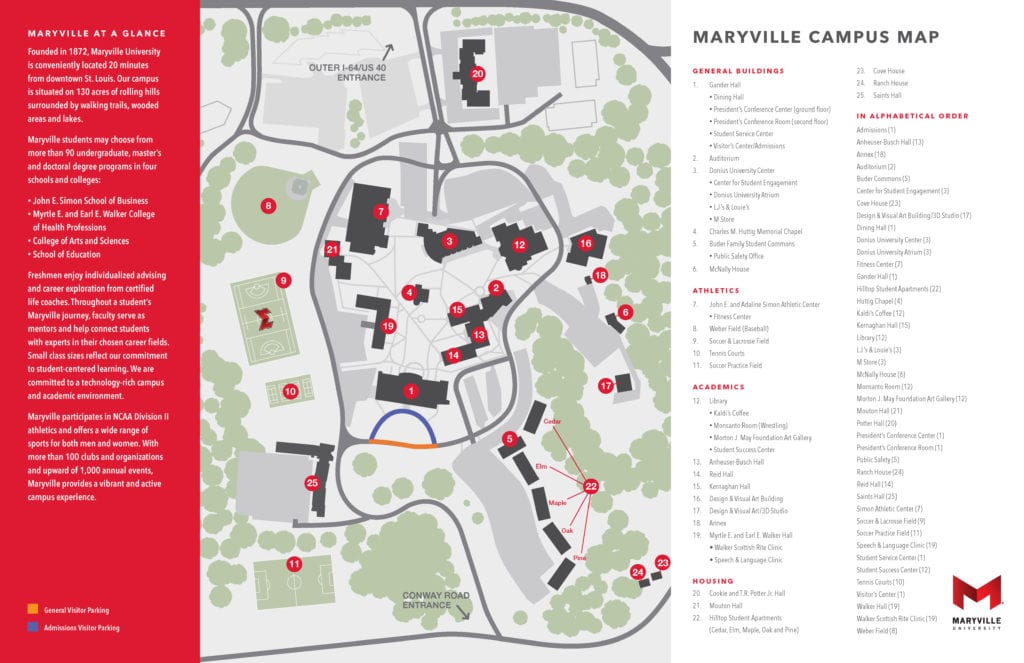 Maryville University