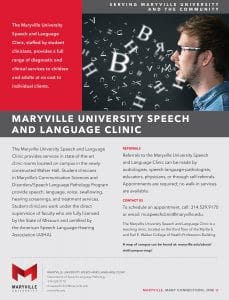 Speech language therapy poster with man speaking