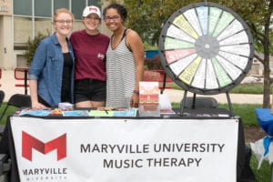 Maryville University 