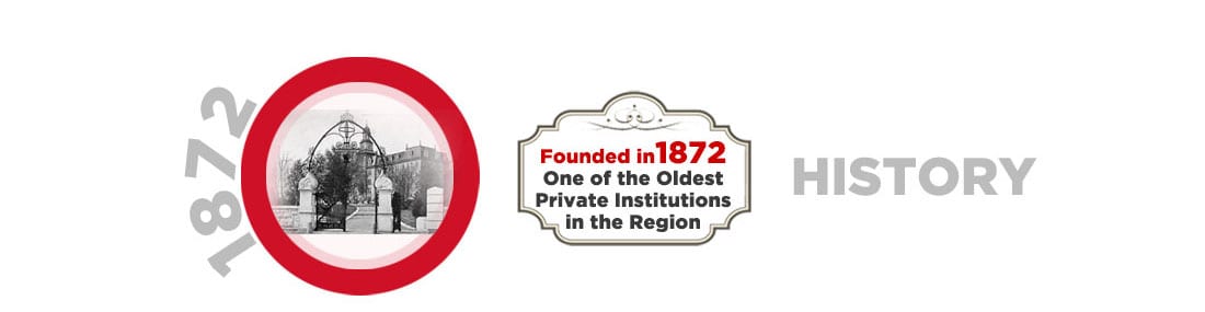 Infographic text - A private college in St. Louis, Missouri was founded in 1872